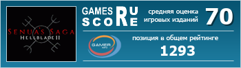 ruScore рейтинг игры Senua’s Saga: Hellblade II