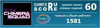 ruScore рейтинг игры XCOM: Chimera Squad