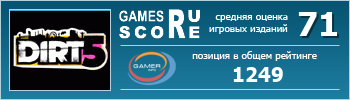 ruScore рейтинг игры DIRT 5
