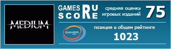 ruScore рейтинг игры The Medium