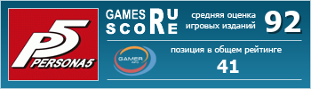 ruScore рейтинг игры Persona 5
