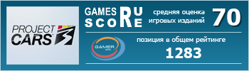 ruScore рейтинг игры Project CARS 3