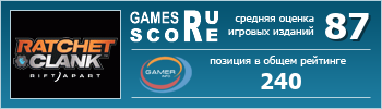ruScore рейтинг игры Ratchet & Clank: Rift Apart (Ratchet & Clank: Сквозь миры)