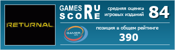ruScore рейтинг игры Returnal