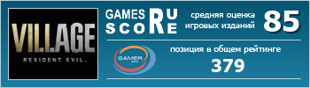 ruScore рейтинг игры Resident Evil Village