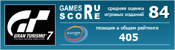 ruScore рейтинг игры Gran Turismo 7