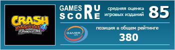 ruScore рейтинг игры Crash Bandicoot 4: It’s About Time (Crash Bandicoot 4: Это Вопрос Времени)