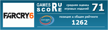 ruScore рейтинг игры Far Cry 6