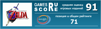 ruScore рейтинг игры The Legend of Zelda: Ocarina of Time