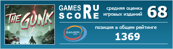 ruScore рейтинг игры The Gunk