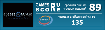 ruScore рейтинг игры God of War: Ragnarok