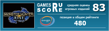 ruScore рейтинг игры Monster Hunter Rise