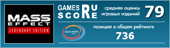 ruScore рейтинг игры Mass Effect Legendary Edition