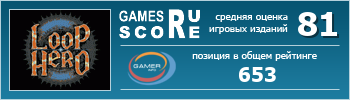 ruScore рейтинг игры Loop Hero