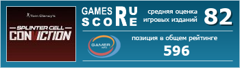 ruScore рейтинг игры Tom Clancy's Splinter Cell: Conviction