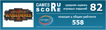 ruScore рейтинг игры Total War: WARHAMMER III