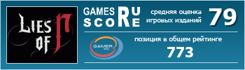 ruScore рейтинг игры Lies of P