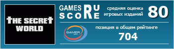 ruScore рейтинг игры The Secret World