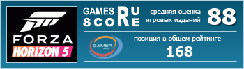 ruScore рейтинг игры Forza Horizon 5