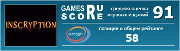 ruScore рейтинг игры Inscryption