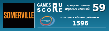 ruScore рейтинг игры Somerville