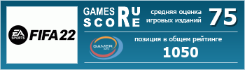 ruScore рейтинг игры FIFA 22