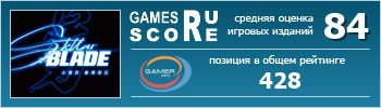 ruScore рейтинг игры Stellar Blade