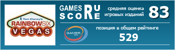 ruScore рейтинг игры Tom Clancy's Rainbow Six: Vegas