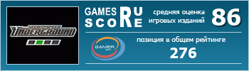 ruScore рейтинг игры Need for Speed Underground