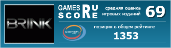 ruScore рейтинг игры BRINK