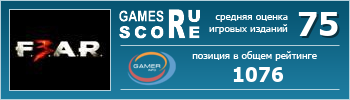 ruScore рейтинг игры F.E.A.R. 3 (F3AR)