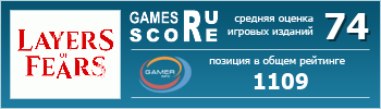 ruScore рейтинг игры Layers of Fear