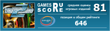 ruScore рейтинг игры Need for Speed Underground 2