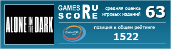 ruScore рейтинг игры Alone in the Dark