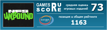 ruScore рейтинг игры Need for Speed Unbound