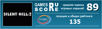 ruScore рейтинг игры Silent Hill 2