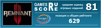 ruScore рейтинг игры Remnant 2