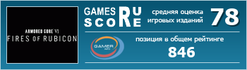 ruScore рейтинг игры Armored Core VI Fires of Rubicon