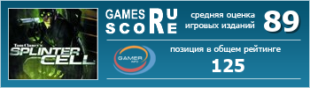 ruScore рейтинг игры Tom Clancy's Splinter Cell