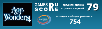 ruScore рейтинг игры Age of Wonders 4