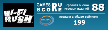 ruScore рейтинг игры Hi-Fi RUSH