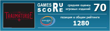 ruScore рейтинг игры The Thaumaturge