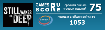 ruScore рейтинг игры Still Wakes the Deep