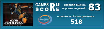 ruScore рейтинг игры Tomb Raider: Legend