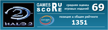 ruScore рейтинг игры Halo 2