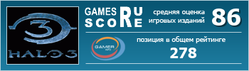 ruScore рейтинг игры Halo 3