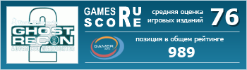 ruScore рейтинг игры Tom Clancy's Ghost Recon: Advanced Warfighter 2 (PC)