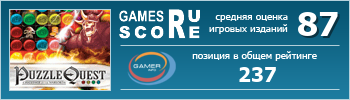 ruScore рейтинг игры Puzzle Quest: Challenge of the Warlords