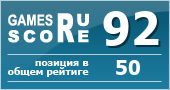 ruScore рейтинг игры Duke Nukem 3D