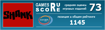 ruScore рейтинг игры Shank